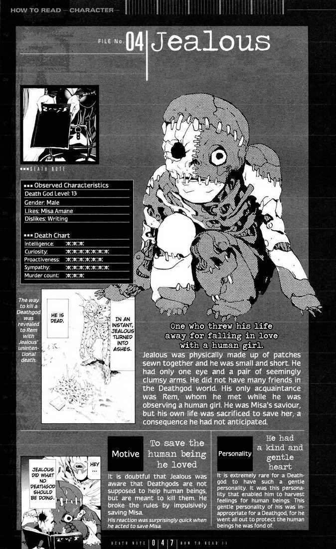 Read Death Note Manga Online