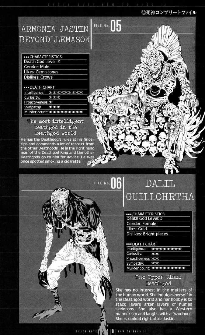Read Death Note Manga Online