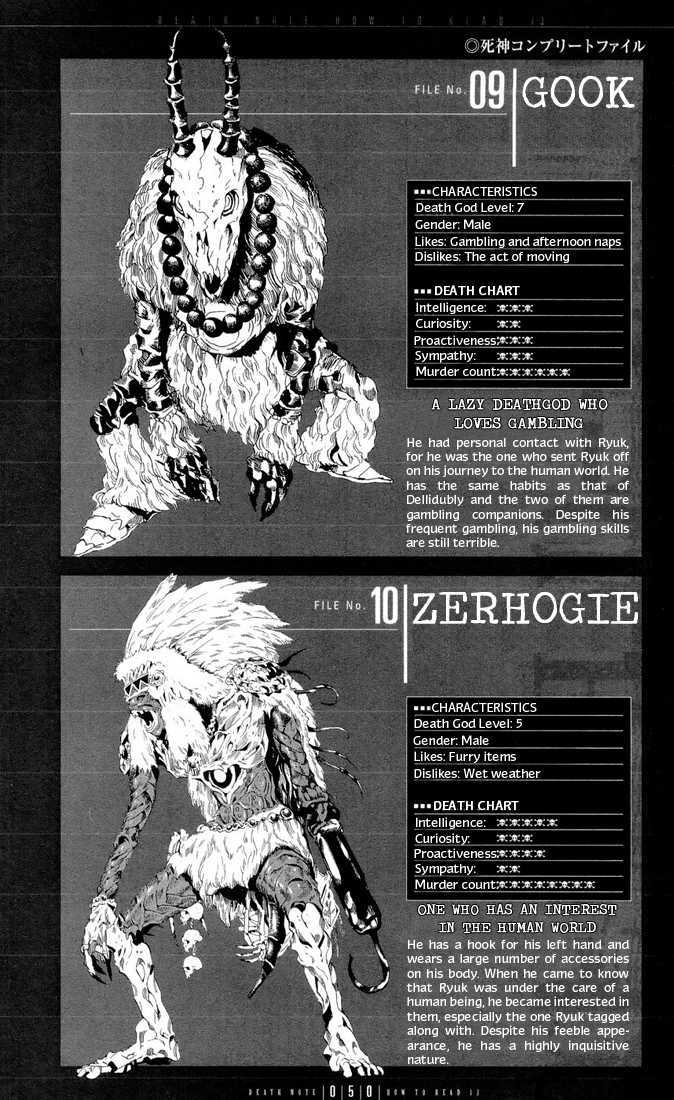 Read Death Note Manga Online