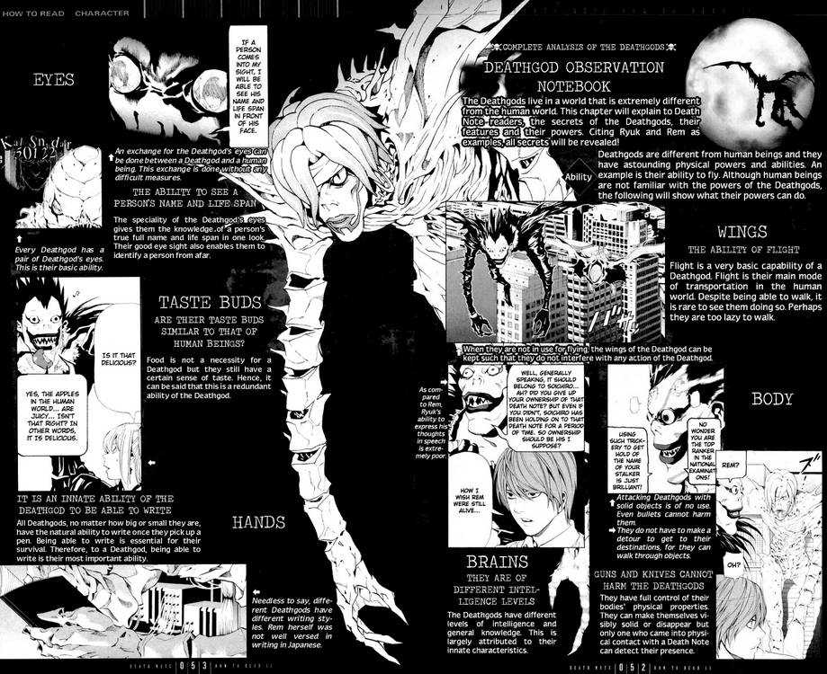 Read Death Note Manga Online