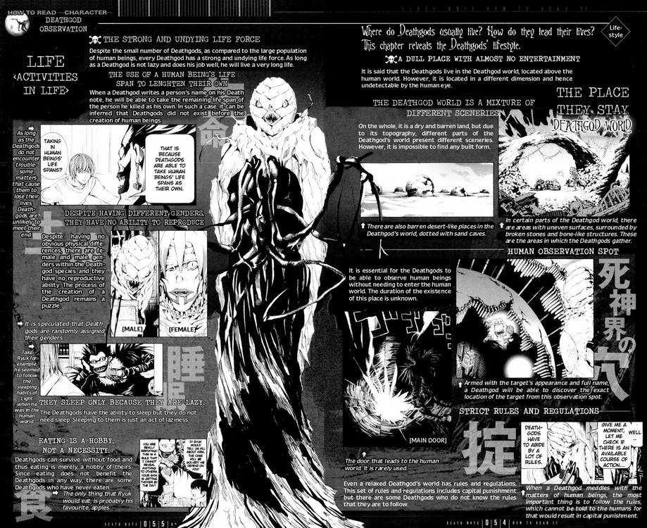 Read Death Note Manga Online