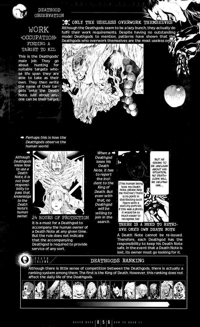 Read Death Note Manga Online