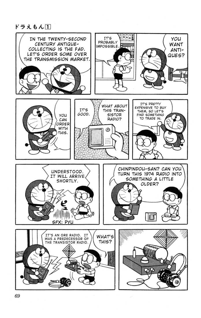 Read Doraemon Manga Online