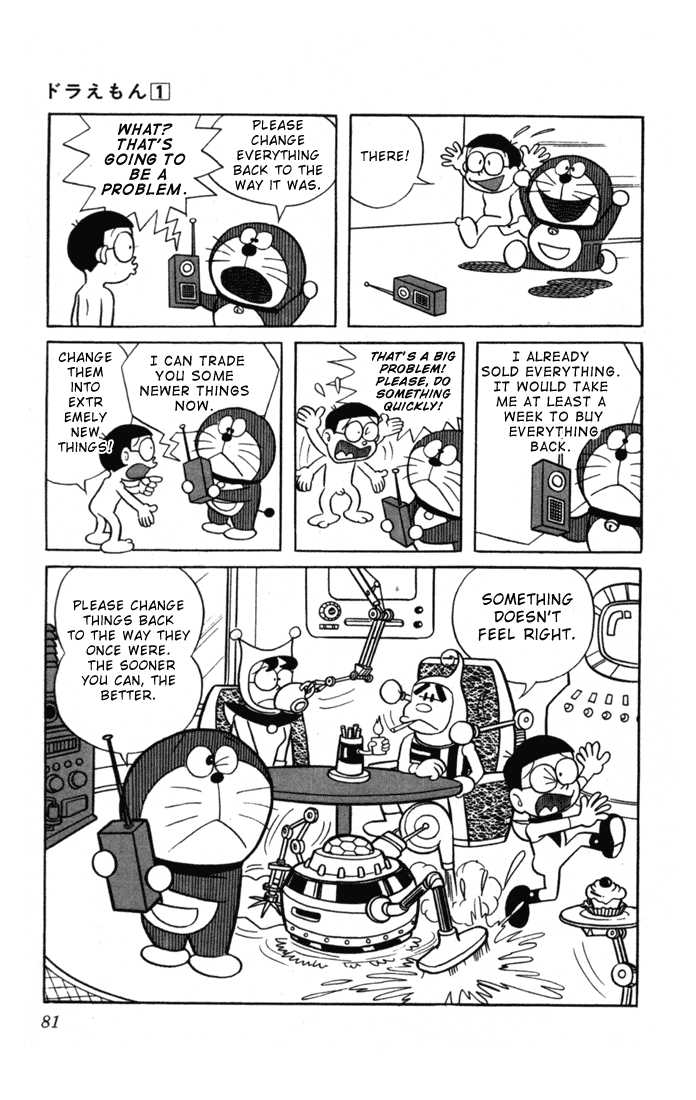 Read Doraemon Manga Online