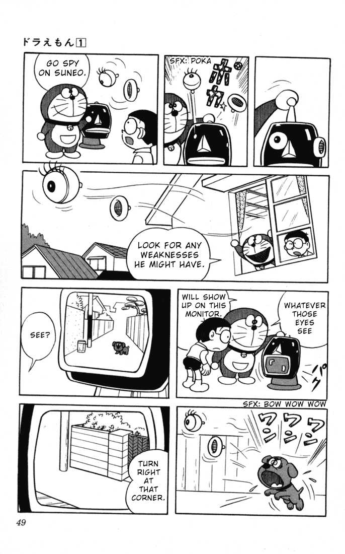Read Doraemon Manga Online