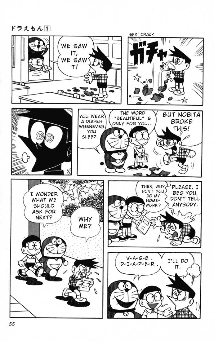 Read Doraemon Manga Online