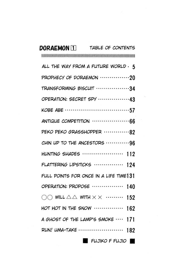 Read Doraemon Manga Online