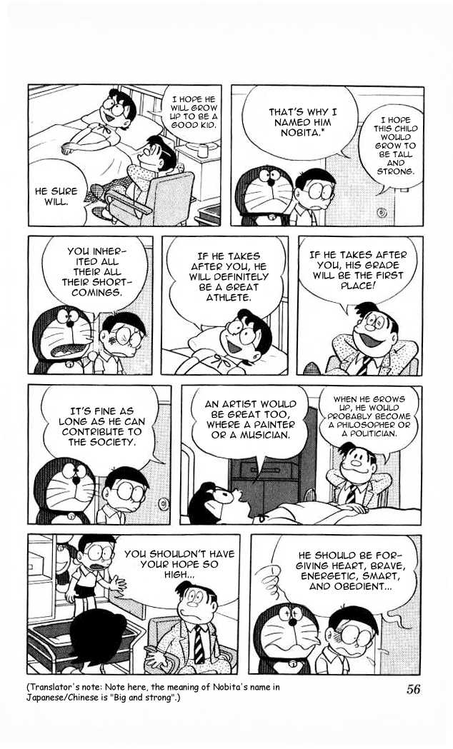 Read Doraemon Manga Online