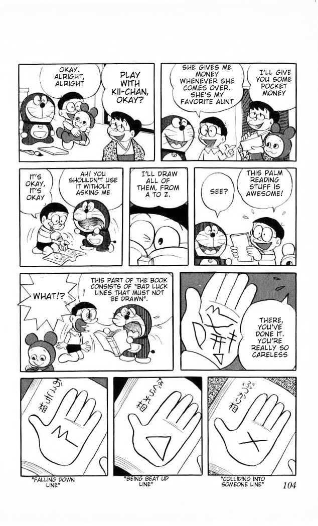 Read Doraemon Manga Online