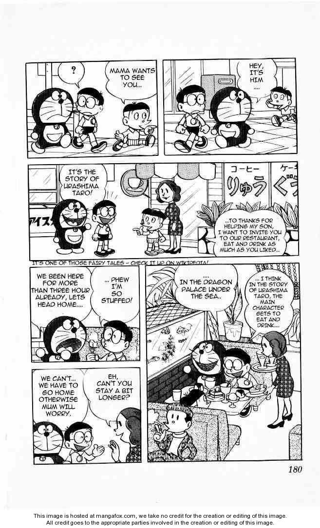 Read Doraemon Manga Online