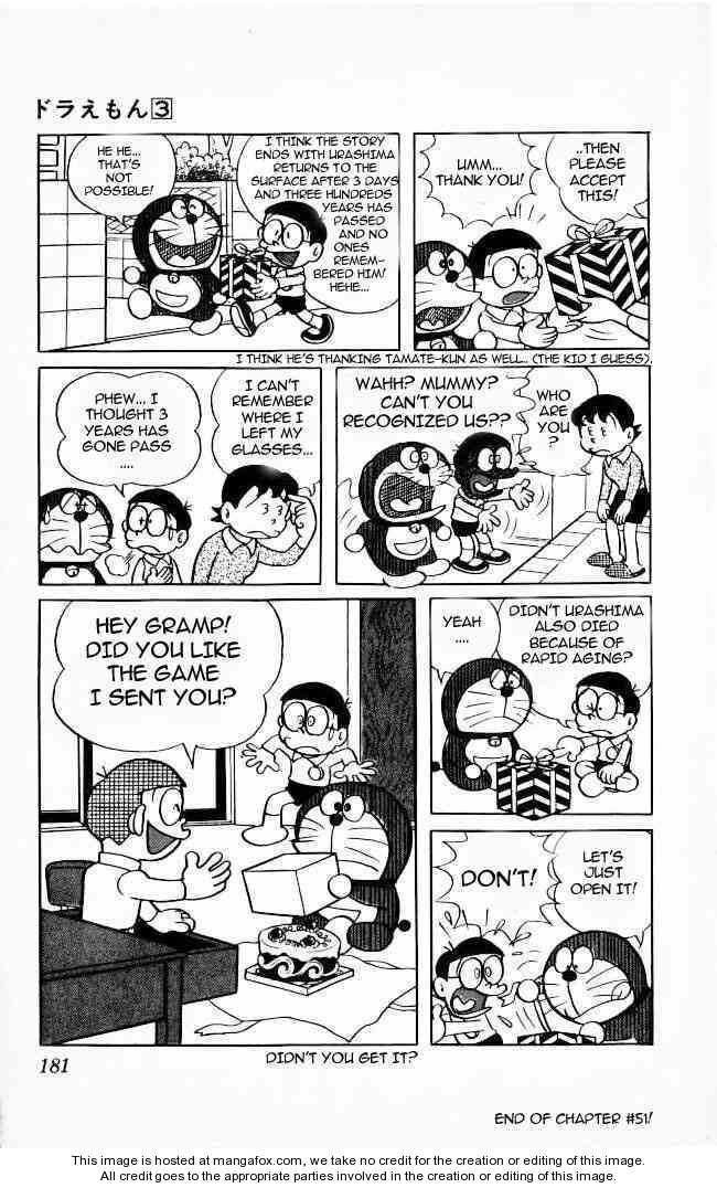 Read Doraemon Manga Online