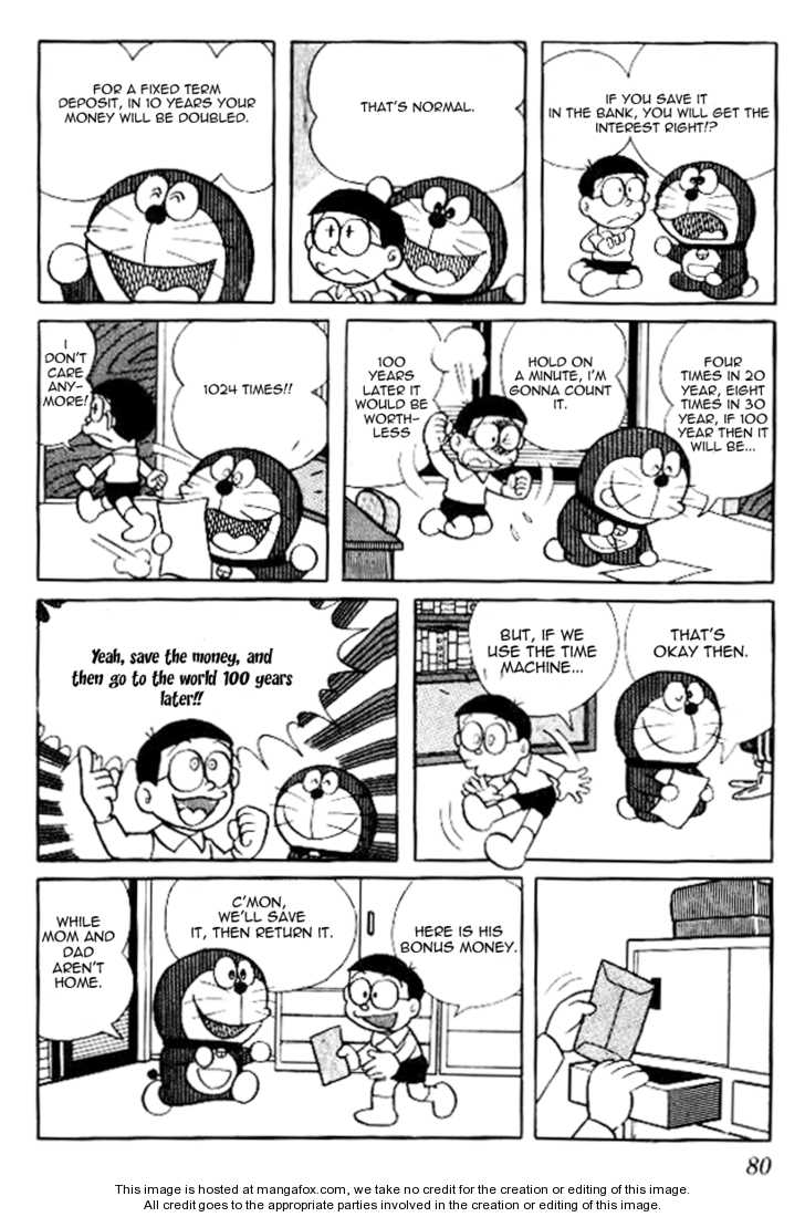 Read Doraemon Manga Online