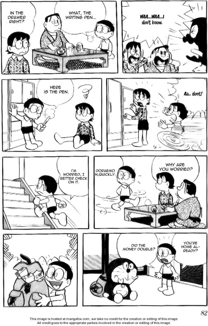 Read Doraemon Manga Online