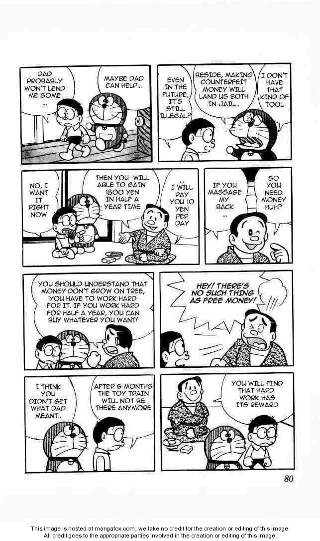 Read Doraemon Manga Online