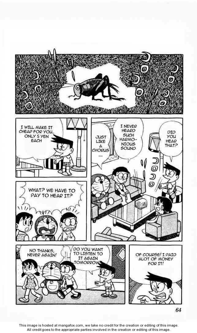 Read Doraemon Manga Online