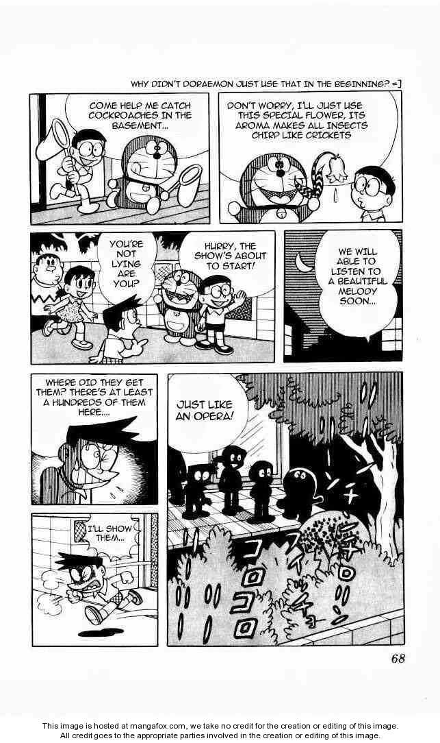 Read Doraemon Manga Online