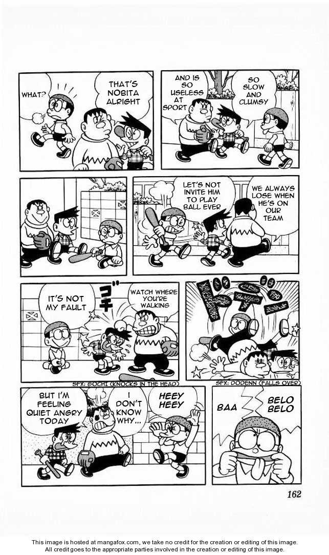 Read Doraemon Manga Online