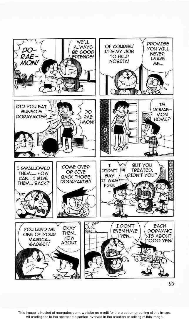 Read Doraemon Manga Online