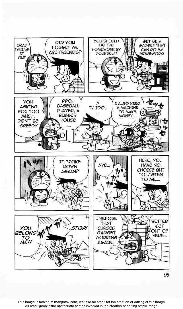 Read Doraemon Manga Online