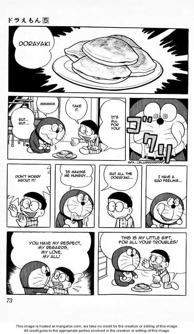 Read Doraemon Manga Online