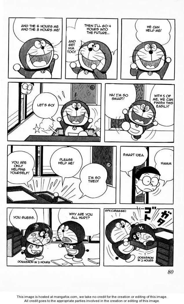 Read Doraemon Manga Online
