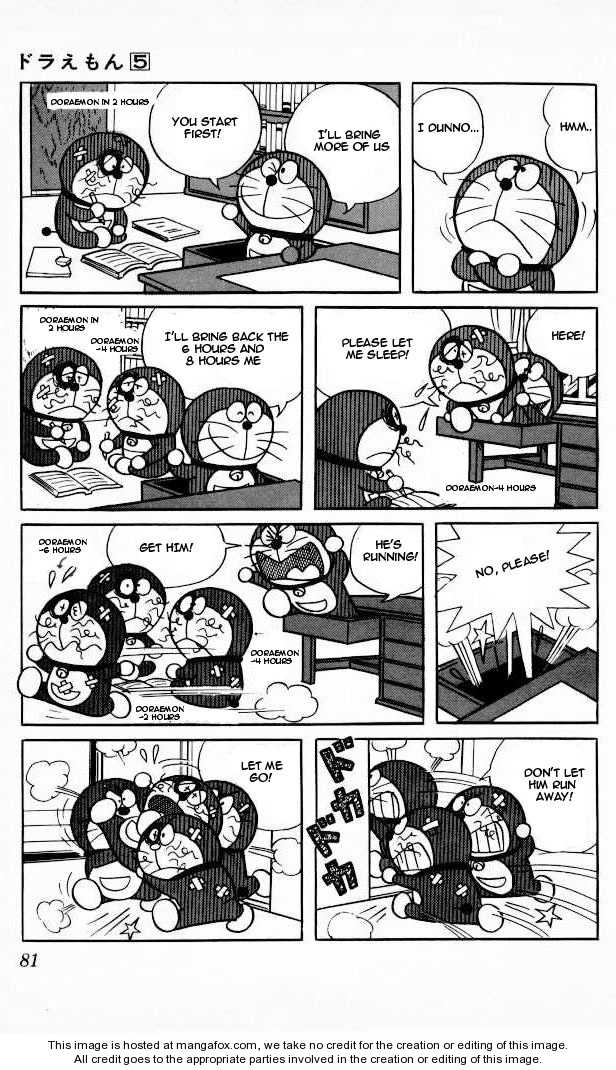 Read Doraemon Manga Online