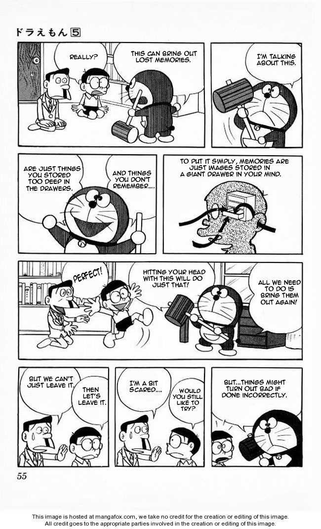 Read Doraemon Manga Online