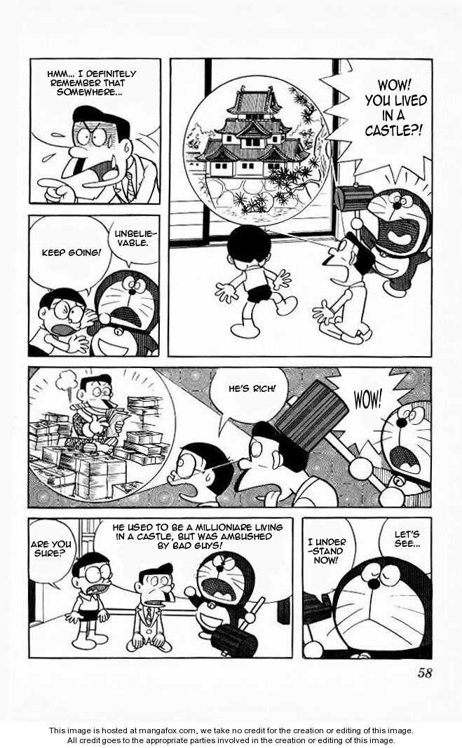 Read Doraemon Manga Online