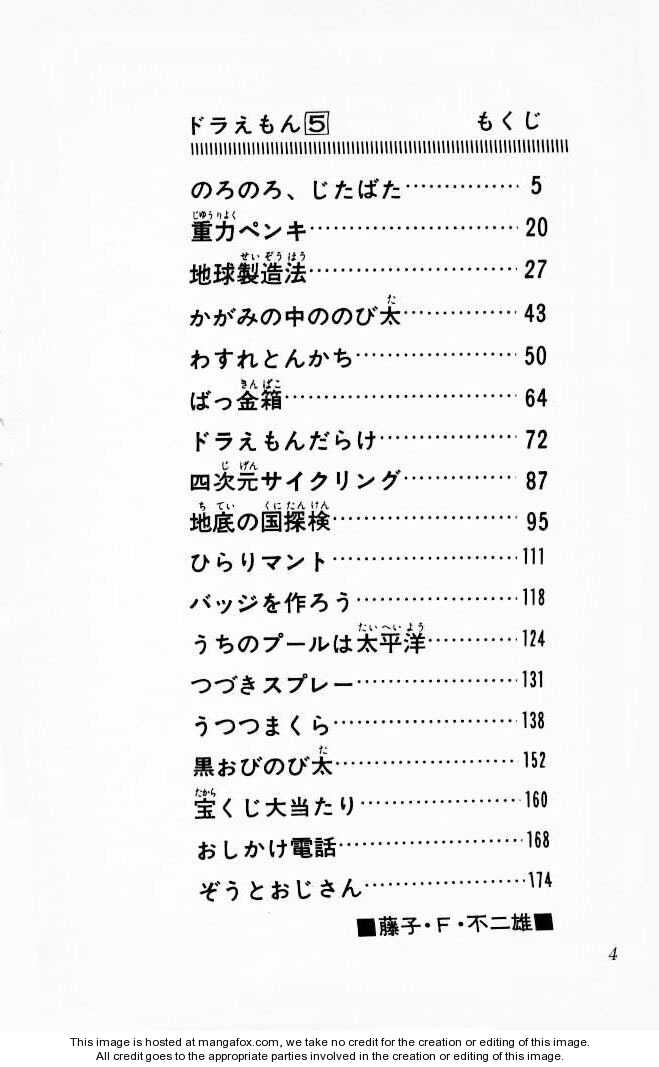 Read Doraemon Manga Online