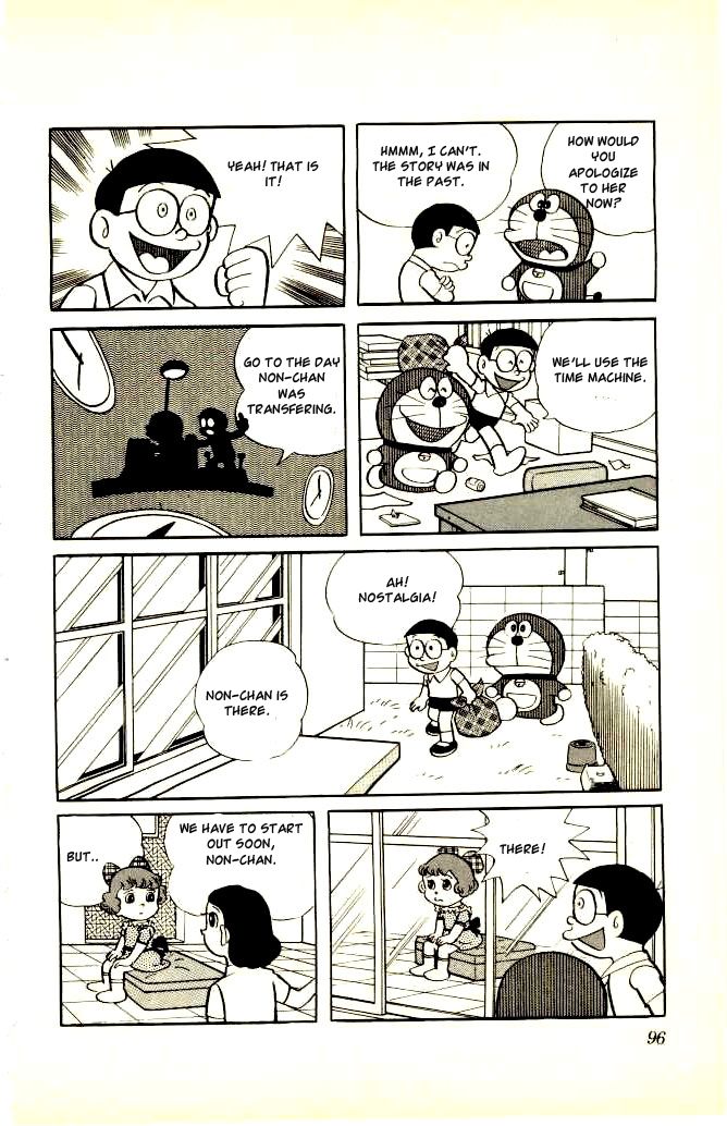 Read Doraemon Manga Online