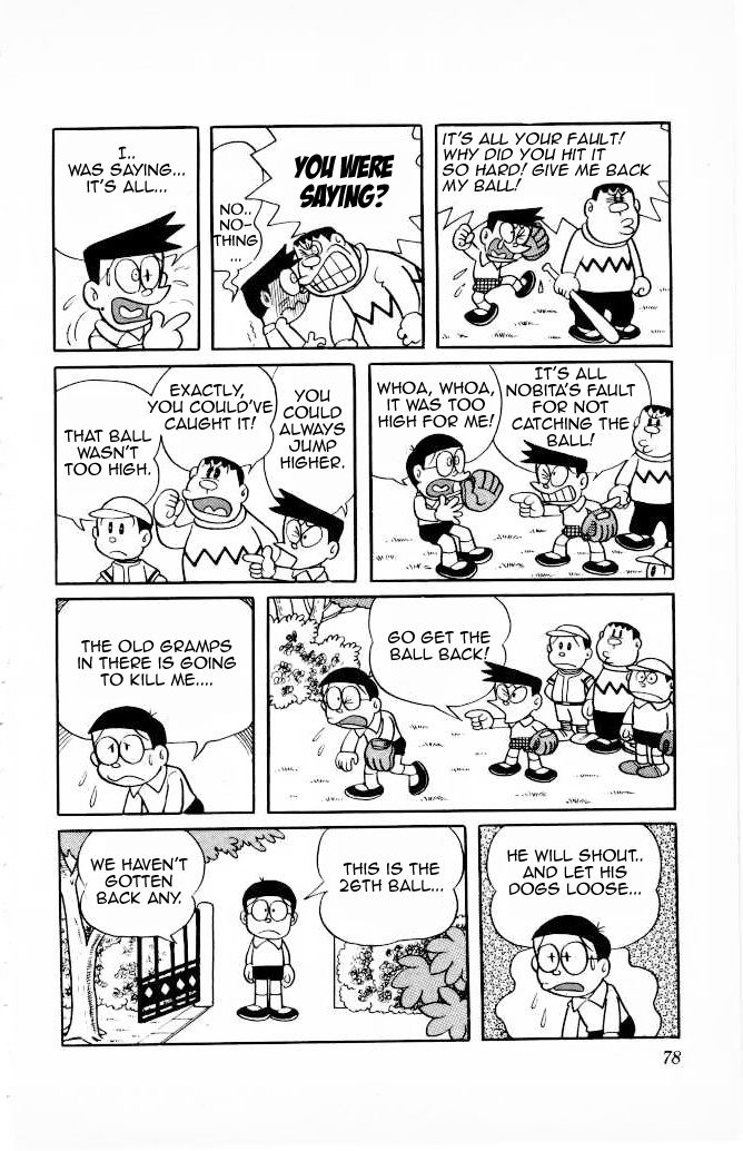 Read Doraemon Manga Online