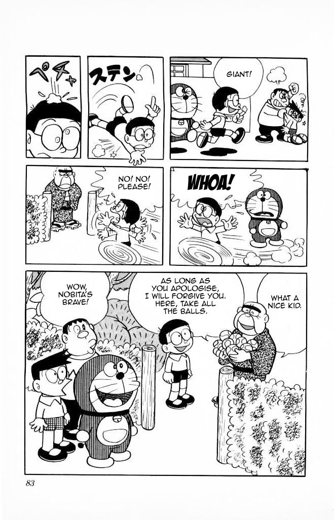 Read Doraemon Manga Online