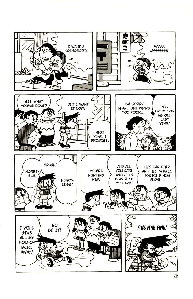 Read Doraemon Manga Online