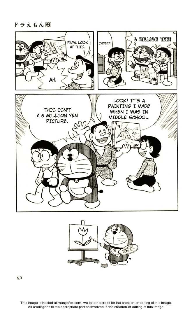 Read Doraemon Manga Online