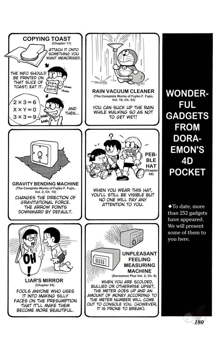 Read Doraemon Manga Online