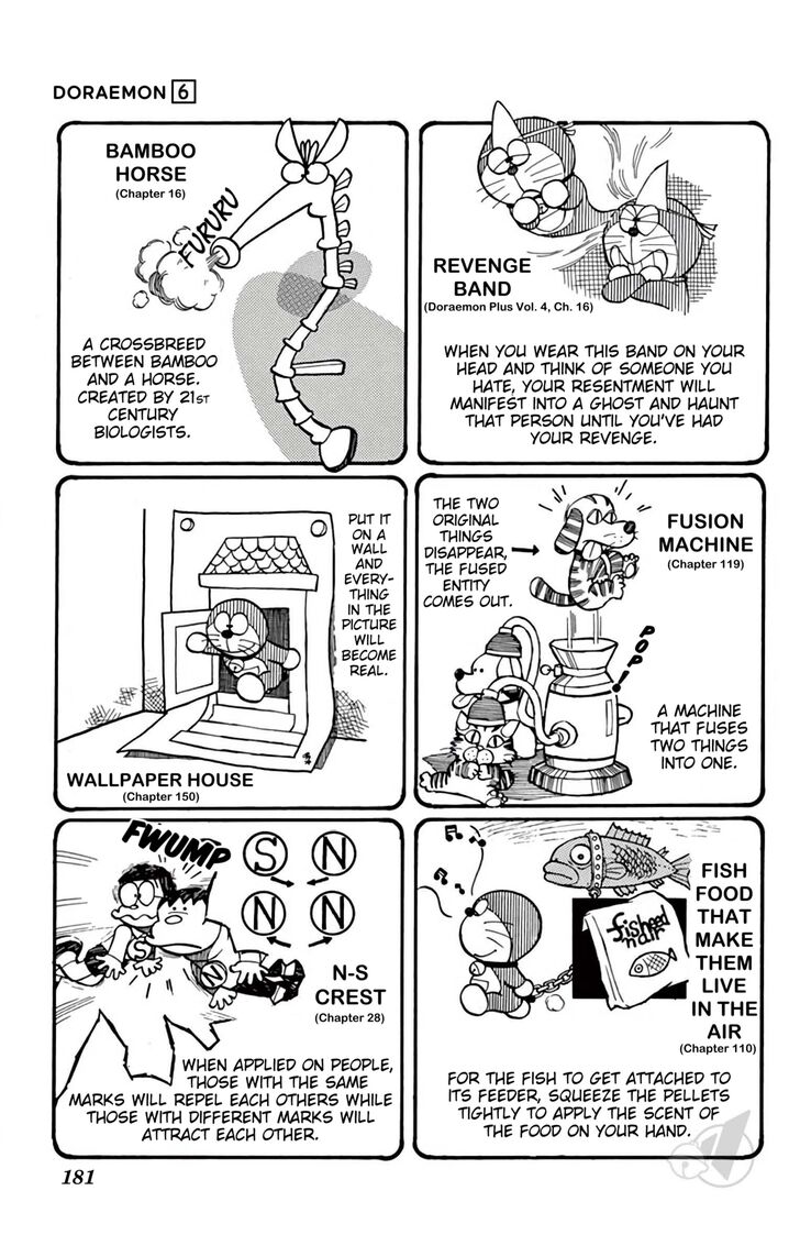 Read Doraemon Manga Online