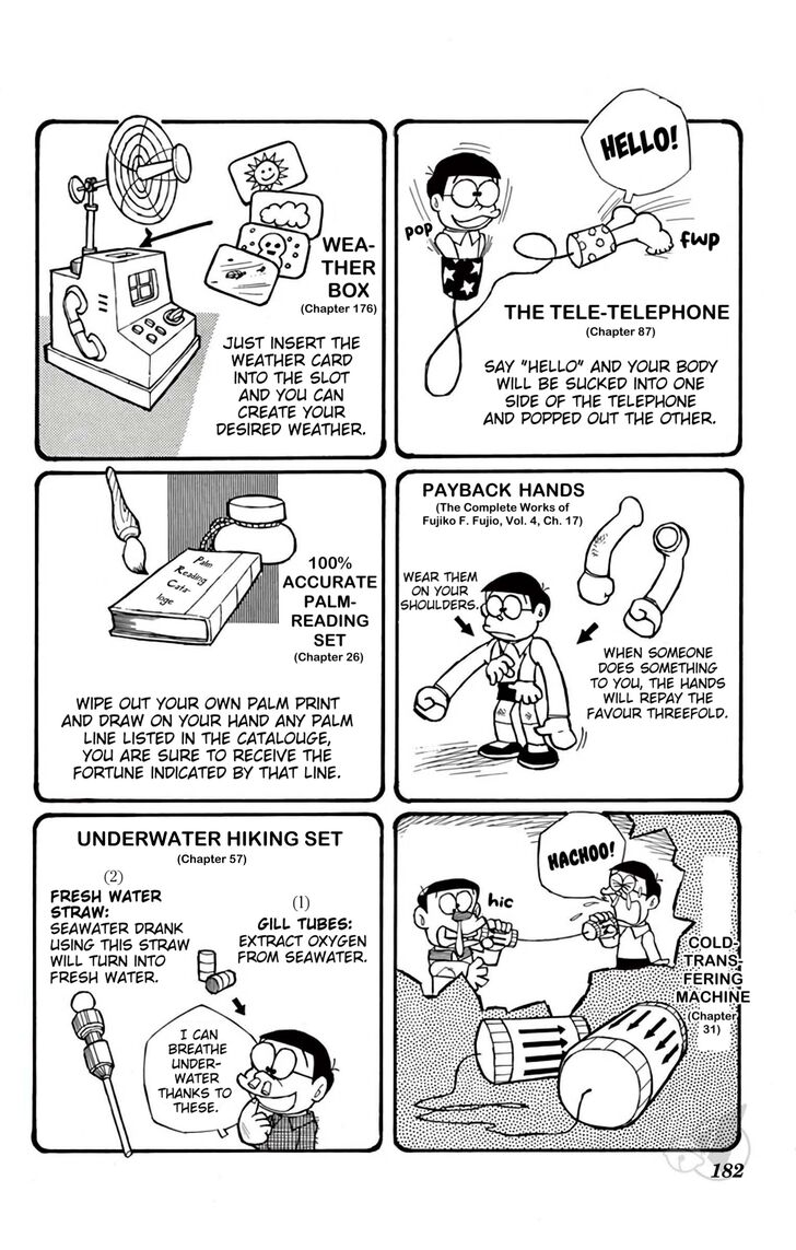 Read Doraemon Manga Online