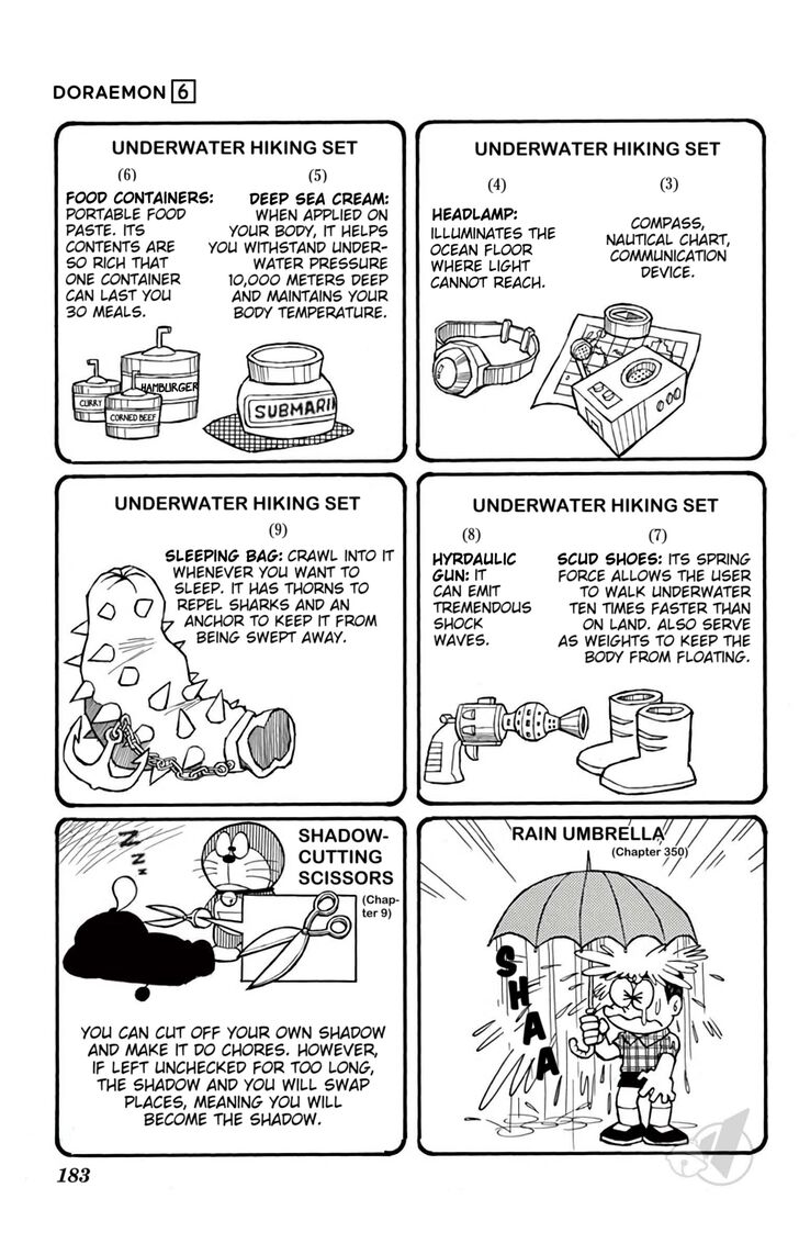 Read Doraemon Manga Online