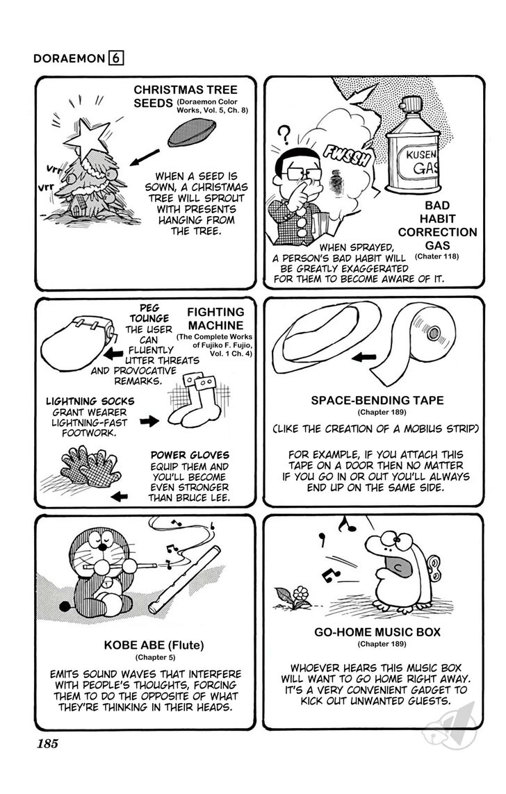 Read Doraemon Manga Online