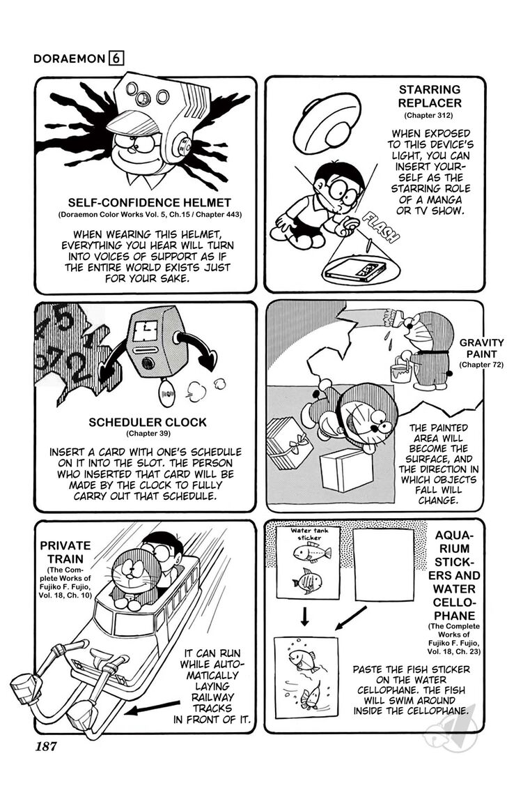 Read Doraemon Manga Online