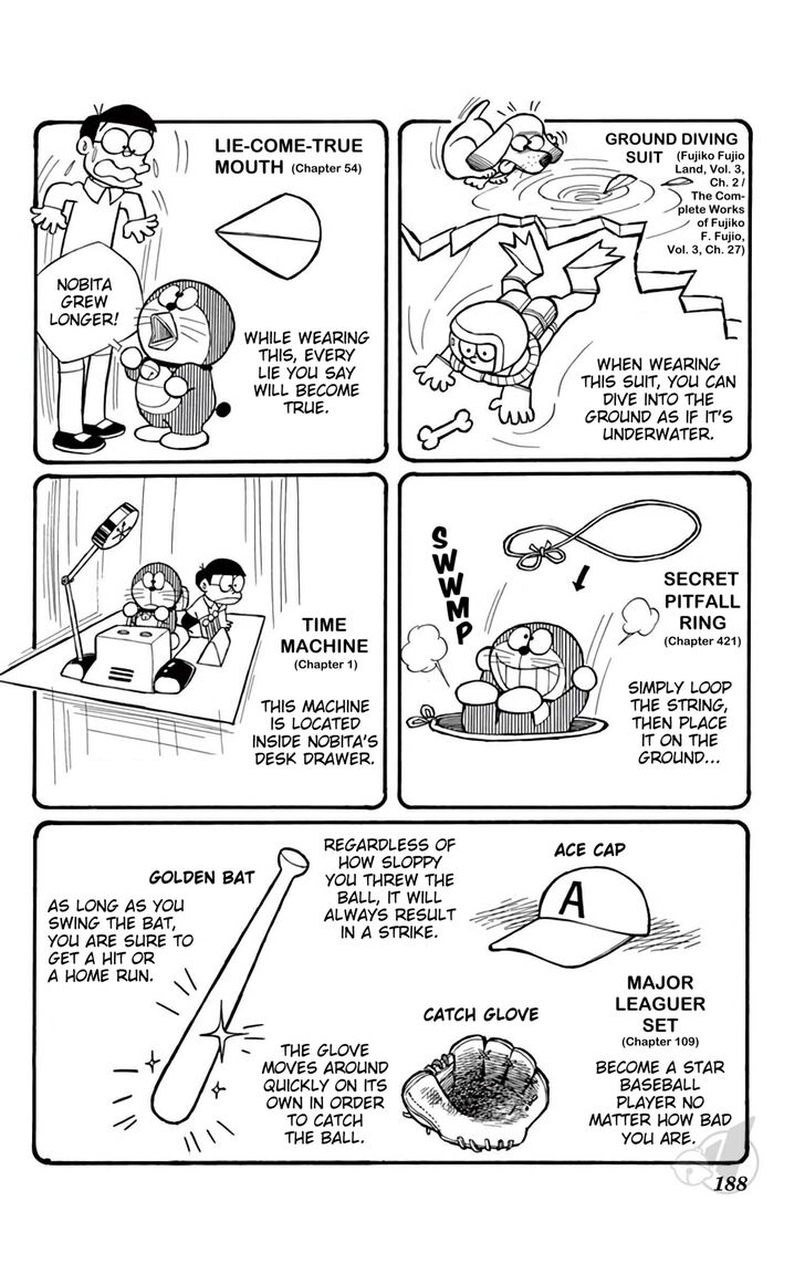 Read Doraemon Manga Online