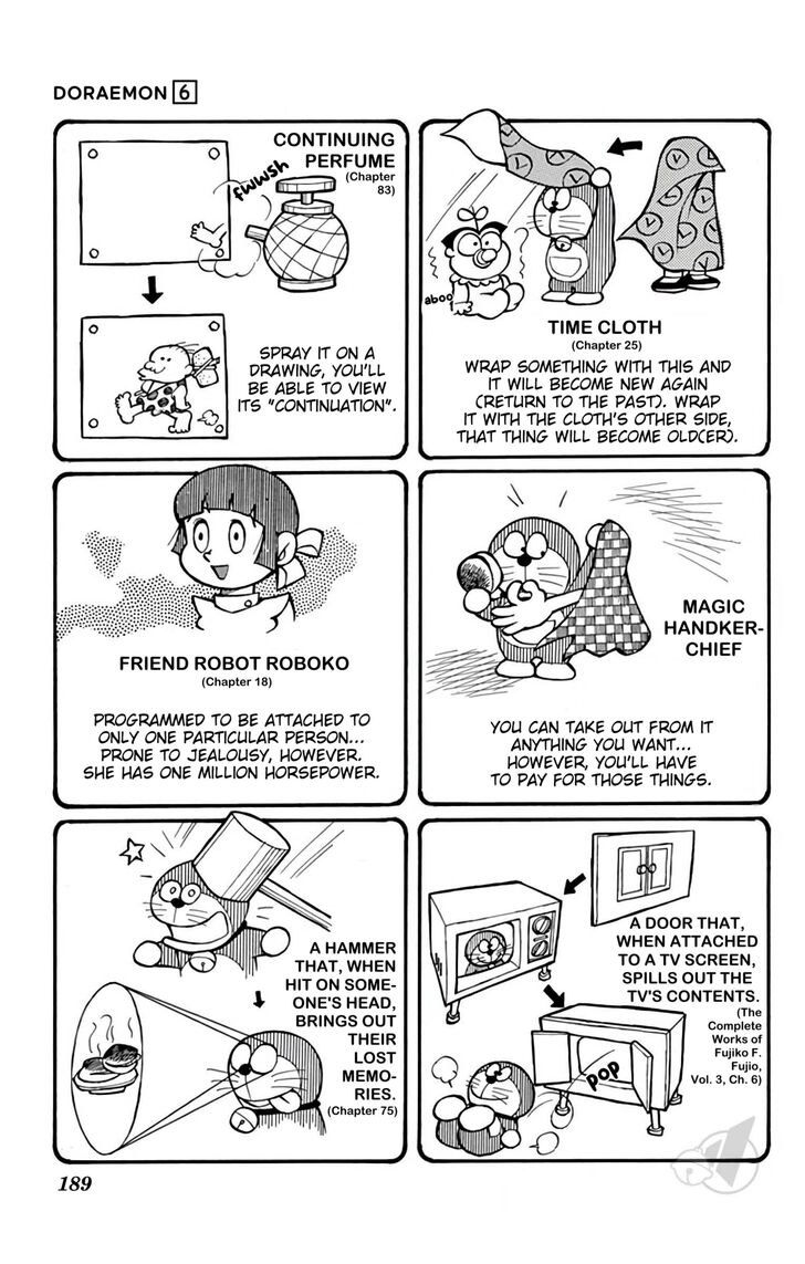 Read Doraemon Manga Online