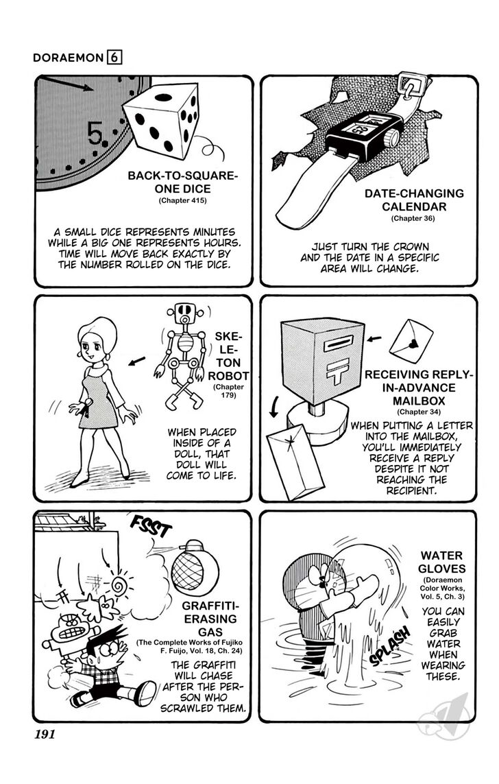 Read Doraemon Manga Online