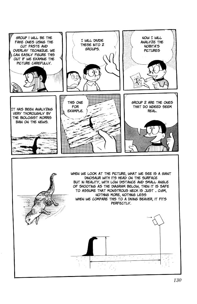 Read Doraemon Manga Online