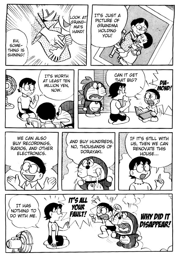 Read Doraemon Manga Online