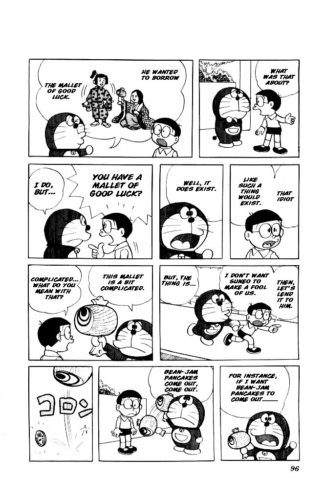 Read Doraemon Manga Online