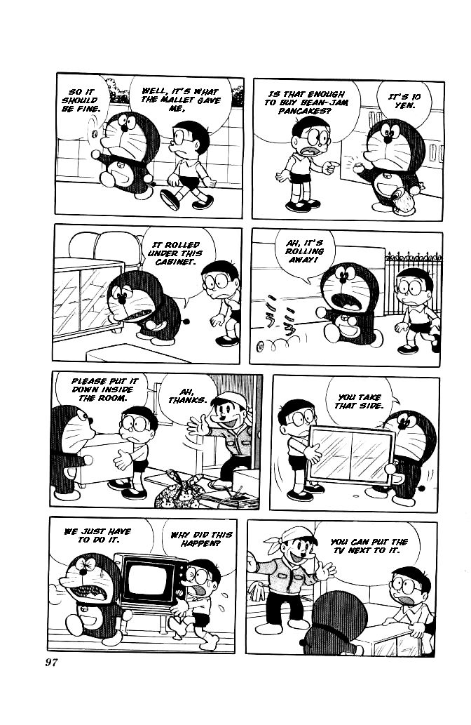Read Doraemon Manga Online