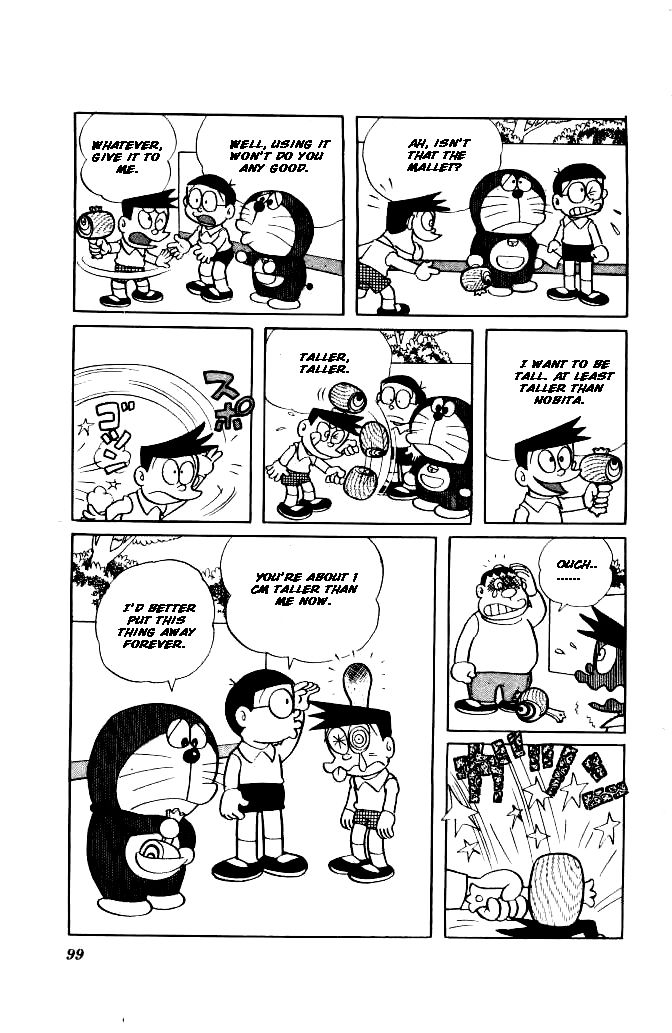Read Doraemon Manga Online