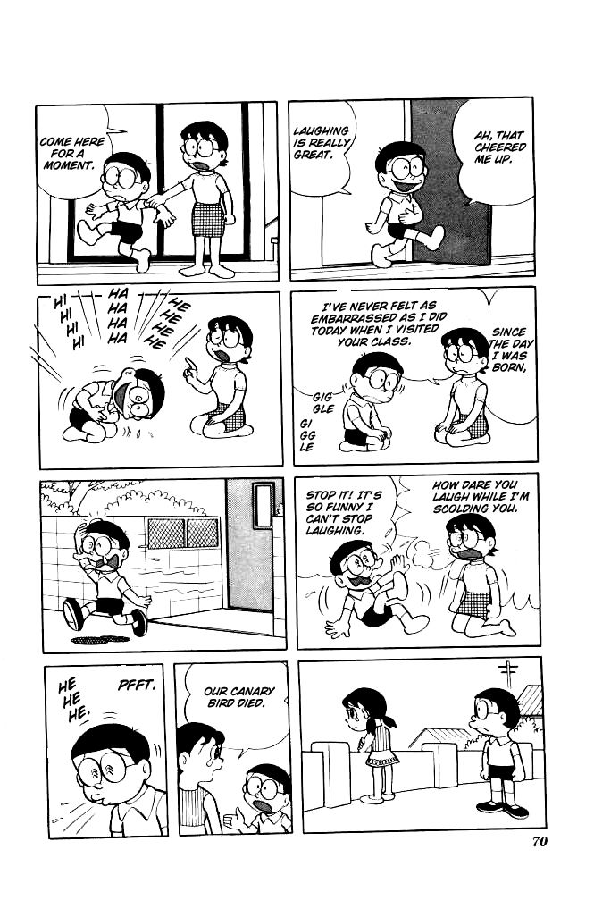 Read Doraemon Manga Online