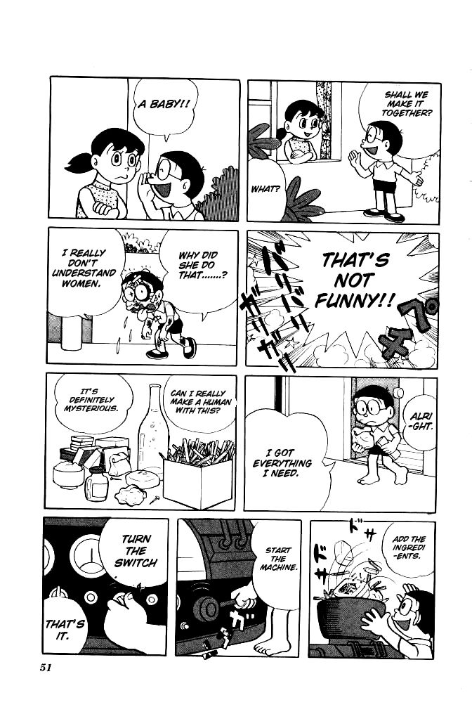 Read Doraemon Manga Online